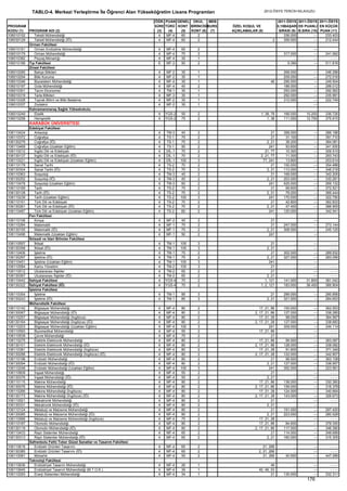 2012 syskontkilavuz (16.7.2012)   kopya