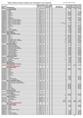 2012 syskontkilavuz (16.7.2012)   kopya