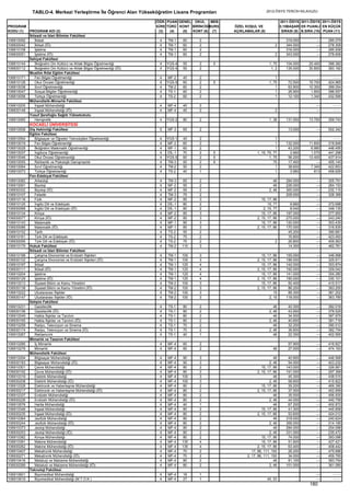 2012 syskontkilavuz (16.7.2012)   kopya