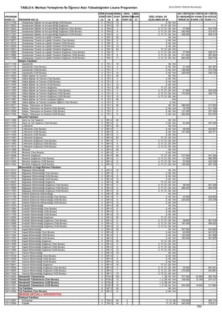 2012 syskontkilavuz (16.7.2012)   kopya