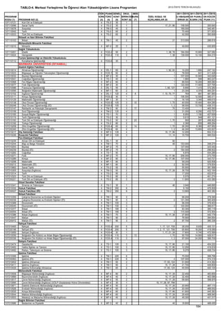 2012 syskontkilavuz (16.7.2012)   kopya