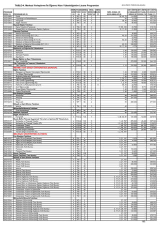 2012 syskontkilavuz (16.7.2012)   kopya