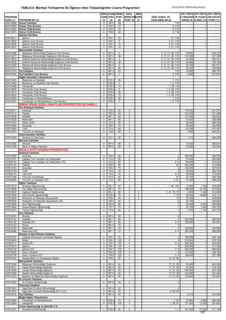 2012 syskontkilavuz (16.7.2012)   kopya