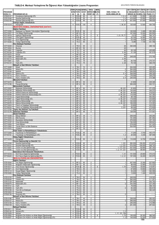 2012 syskontkilavuz (16.7.2012)   kopya