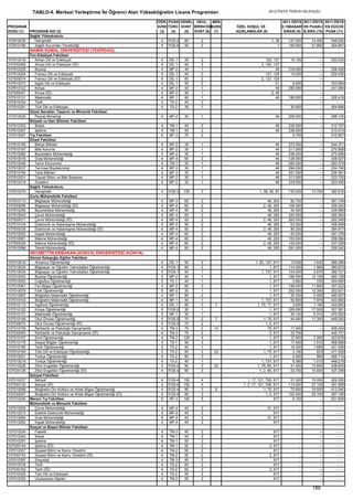2012 syskontkilavuz (16.7.2012)   kopya