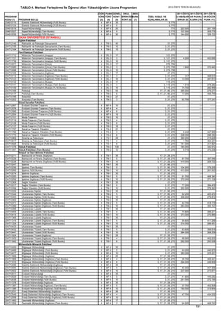 2012 syskontkilavuz (16.7.2012)   kopya