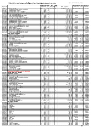2012 syskontkilavuz (16.7.2012)   kopya