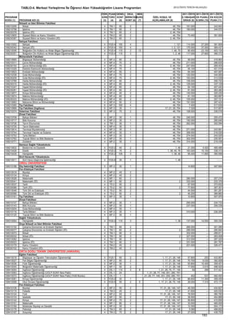 2012 syskontkilavuz (16.7.2012)   kopya