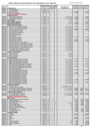 2012 syskontkilavuz (16.7.2012)   kopya