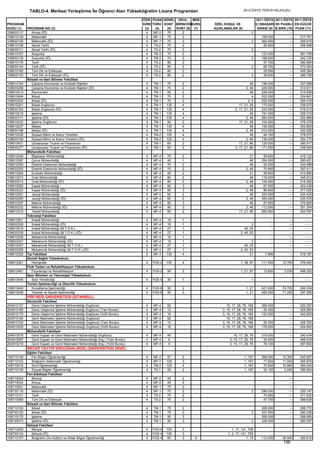 2012 syskontkilavuz (16.7.2012)   kopya