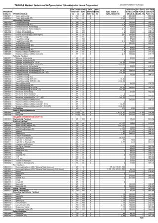 2012 syskontkilavuz (16.7.2012)   kopya