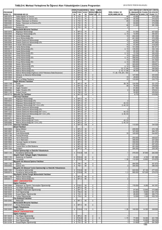 2012 syskontkilavuz (16.7.2012)   kopya