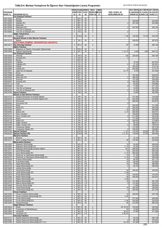 2012 syskontkilavuz (16.7.2012)   kopya
