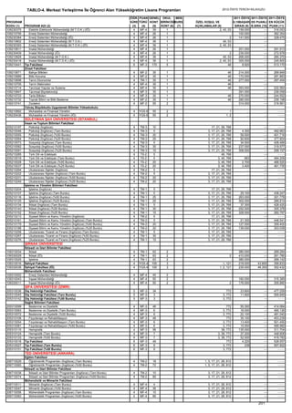 2012 syskontkilavuz (16.7.2012)   kopya