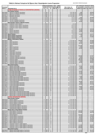 2012 syskontkilavuz (16.7.2012)   kopya