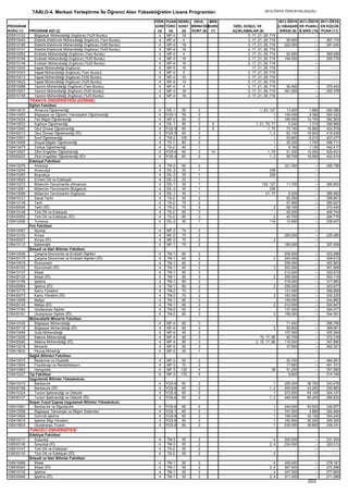 2012 syskontkilavuz (16.7.2012)   kopya