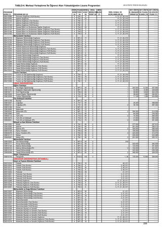 2012 syskontkilavuz (16.7.2012)   kopya