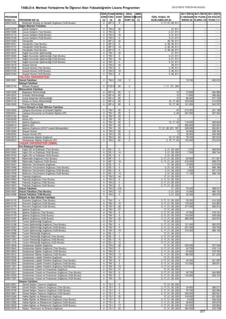 2012 syskontkilavuz (16.7.2012)   kopya