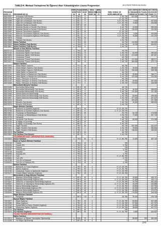 2012 syskontkilavuz (16.7.2012)   kopya