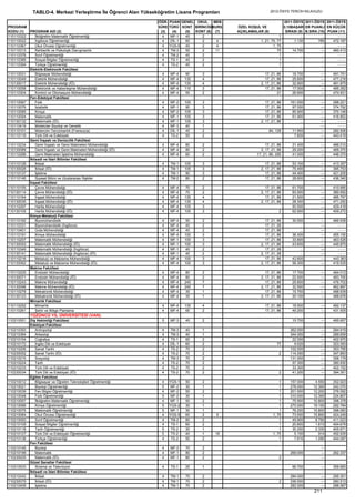 2012 syskontkilavuz (16.7.2012)   kopya