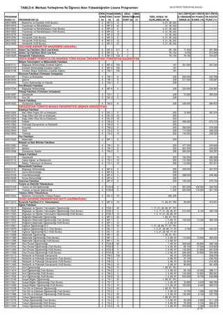 2012 syskontkilavuz (16.7.2012)   kopya