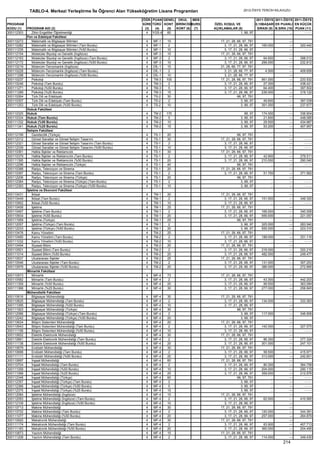 2012 syskontkilavuz (16.7.2012)   kopya