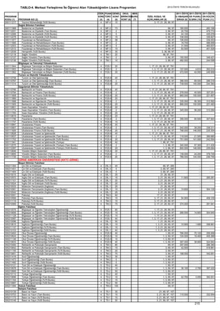 2012 syskontkilavuz (16.7.2012)   kopya