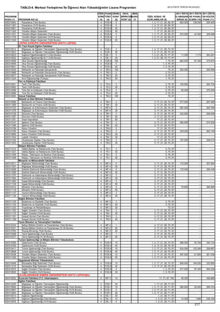 2012 syskontkilavuz (16.7.2012)   kopya