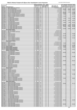 2012 syskontkilavuz (16.7.2012)   kopya