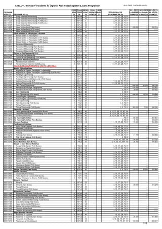 2012 syskontkilavuz (16.7.2012)   kopya