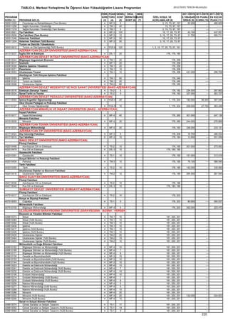 2012 syskontkilavuz (16.7.2012)   kopya