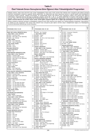 2012 syskontkilavuz (16.7.2012)   kopya