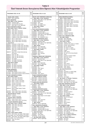 2012 syskontkilavuz (16.7.2012)   kopya