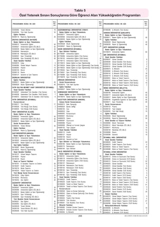 2012 syskontkilavuz (16.7.2012)   kopya