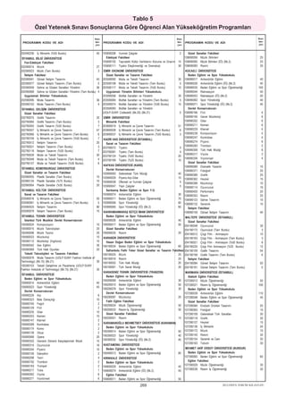 2012 syskontkilavuz (16.7.2012)   kopya