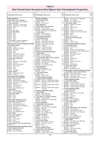 2012 syskontkilavuz (16.7.2012)   kopya