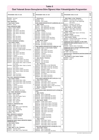 2012 syskontkilavuz (16.7.2012)   kopya