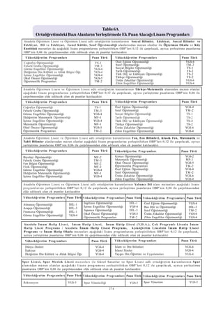 2012 syskontkilavuz (16.7.2012)   kopya