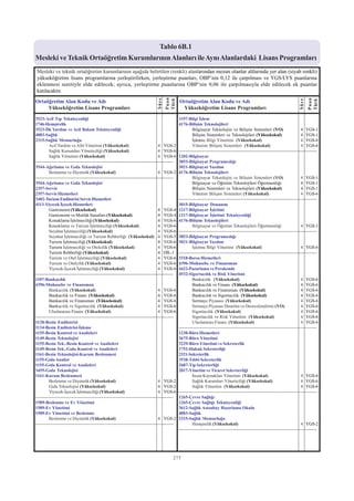 2012 syskontkilavuz (16.7.2012)   kopya