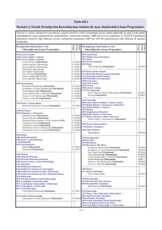 2012 syskontkilavuz (16.7.2012)   kopya