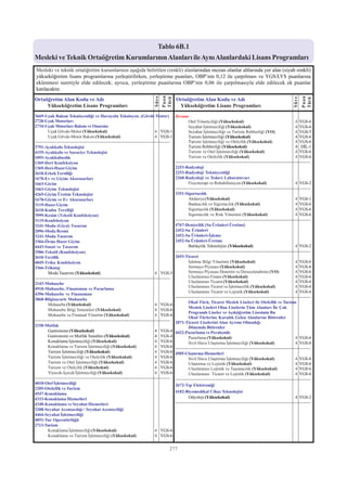 2012 syskontkilavuz (16.7.2012)   kopya