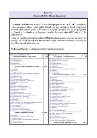 2012 syskontkilavuz (16.7.2012)   kopya