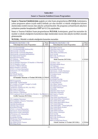 2012 syskontkilavuz (16.7.2012)   kopya