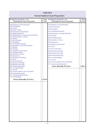 2012 syskontkilavuz (16.7.2012)   kopya