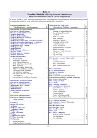 2012 syskontkilavuz (16.7.2012)   kopya