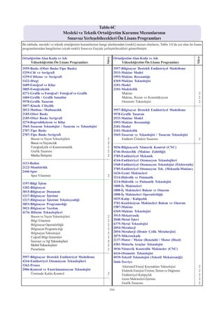 2012 syskontkilavuz (16.7.2012)   kopya