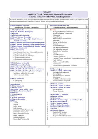 2012 syskontkilavuz (16.7.2012)   kopya