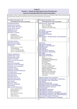 2012 syskontkilavuz (16.7.2012)   kopya
