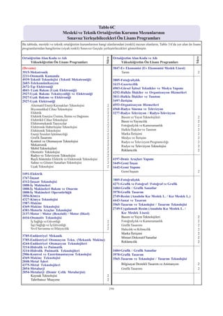 2012 syskontkilavuz (16.7.2012)   kopya