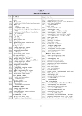 2012 syskontkilavuz (16.7.2012)   kopya